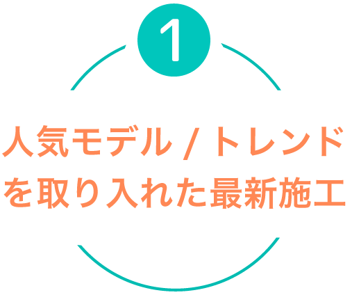 人気モデル/トレンドを取り入れた最新施工