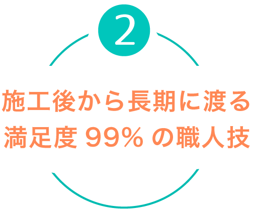 施工後から長期に渡る満足度99%の職人技