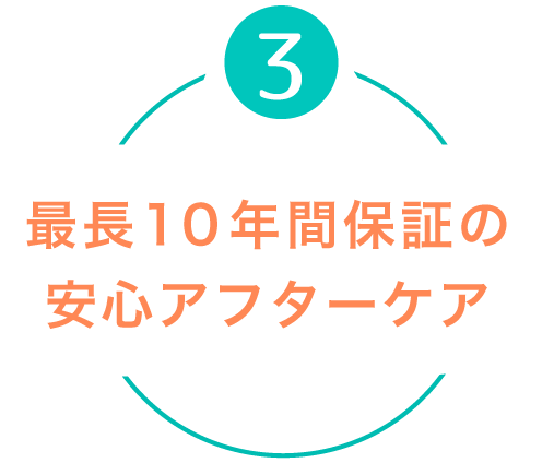 最長10年間保証の安心アフターケア